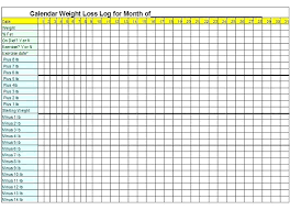 22 Logical Kitten Healthy Weight Chart