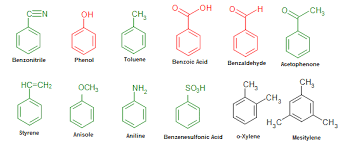17 3 Nomenclature Of Benzene Derivatives Chemistry Libretexts