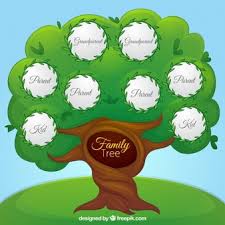 Giving your family the gift of a family tree has never been easier. Free Vector Minimalist Family Tree In Flat Design