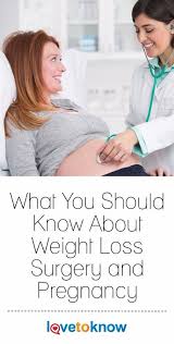 Pin On Fertility And Pregnancy