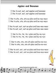 Apples And Bananas Lyrics Printout Songs Inspiration Of Nursery Songs List Preschool Songs Kindergarten Songs Nursery Songs