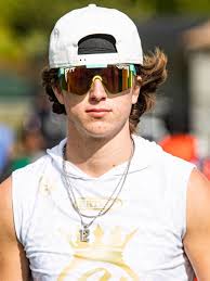 Coastal Carolina 2023 Football Commits