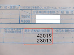 Maybe you would like to learn more about one of these? ãµã‚‹ã•ã¨ç´ç¨Žã¯æŽ§é™¤ã•ã‚Œã¦ã‚‹ ç¢ºèªã¯ç°¡å˜ ãã®ç¢ºèªæ–¹æ³•ã‚'è§£èª¬ã—ã¾ã™ Natural Feelings
