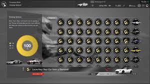 B license tests, purchase your first car. Driving School Gt Sport Gran Turismo Wiki Fandom