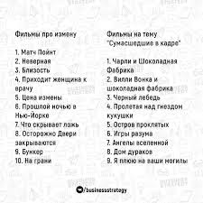 смотреть фильм я плюю на ваши могилы все части Interesnye Fakty Raznoe Ok Ru V 2020 G Horoshie Filmy Interesnye Fakty Kinoplyonka