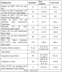 exemple de devis joint placo exemple devis joint placo devis batiment