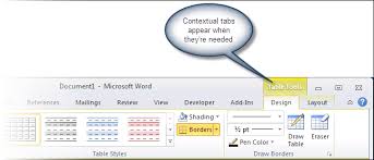 The menu that appears depends on what you click on. Word 2007 And Word 2010 Ribbon Tutorial Shaunakelly Com