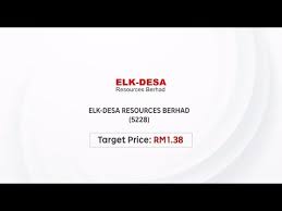 Webmasters, you can add your site in. 29 August Rakuten Trade Investment Ideas On Elk Desa Resources 5228 Youtube