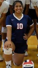 Addison Ching's Football Recruiting Profile