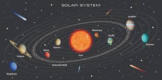 Asteroid Belt Facts (All You Need to Know!) - CoolaBoo - Education Site