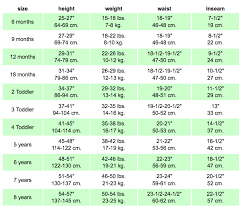 Childrens Clothing Size Chart Google Search Baby