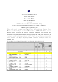 We did not find results for: Rekrutmen Cpns Kementerian Perhubungan Tahun Anggaran 2018 934 Formasi Rekrutmen Lowongan Kerja Bulan Juli 2021
