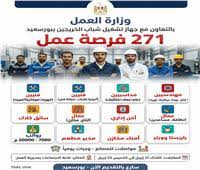برواتب تصل لـ20 ألف جنيه.. 271 فرصة عمل في محافظة بورسعيد