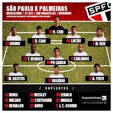 Predefinição:elenco do são paulo futebol clube. Escalacao Oficial Sao Paulo X Palmeiras