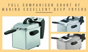 Full Comparison Chart Of Waring Excellent Deep Fryers