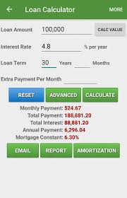 Oleh itu, anda disarankan pergi ke bank terbabit dan serahkan kunci & kereta anda. Tips Pelaburan Masa Depan A B Financing Unit Trust Facebook
