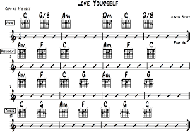 If you're playing guitar, the keys with the easiest chords are g major, e minor, c major and a minor. Love Yourself Chords For Beginner Guitar Justin Bieber