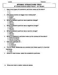Some of the worksheets for this concept are 3 06 atomic structure wkst basic atomic structure work answer key chart atomic structure review work answers basic atomic structure work answer key atomic structure and chemical bonds honors unit 6 atomic structure skill and practice work. Atomic Structure Test Worksheets Teaching Resources Tpt