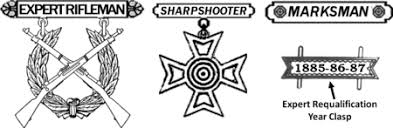 Marksmanship Badges United States Wikipedia