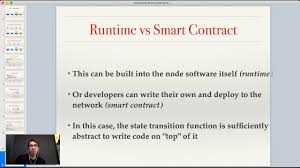 After all, this is a revolutionary technology that can change one's life significantly, and entering the world of blockchain technology can render long term dividends. Learn Blockchain Technology In The Most Detail Lecture 19 Smart Contracts Part 1