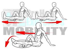Rolling The Biceps Femoris Lateral Prehab Exercises