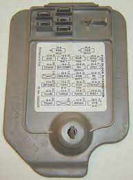 1997 chevy blazer s10 fuse box diagram u2013 auto fuse box diagram. 3rd Brake Light Not Getting Power Fuse Where Is It Blazer Forum Chevy Blazer Forums