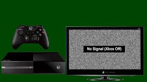How To Hard Reset Your Xbox One Power Cycle Xbox One Xbox Power