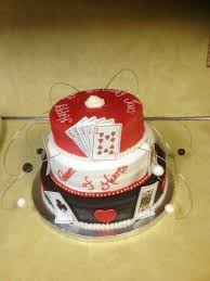 Pinterest 75th birthday cake ideas 1163, 75th birthday cake. 75th Birthday Party Ideas 75th Birthday Parties 75 Birthday Cake 75th Birthday