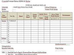 Contoh sk piket guru sd, smp, sma dan smk format word sk iket guru. Format Absensi Siswa Dan Jurnal Harian Kelas Adm Pembelajaran