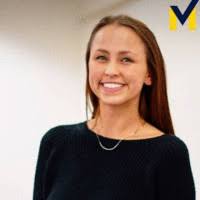 80+ "Cusmano" profiles