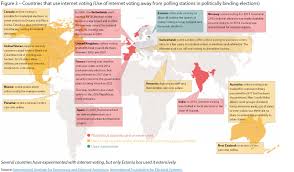 Countries That Use Internet Voting European Parliamentary Research Service Blog