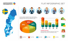 financial report bar and pie charts template for