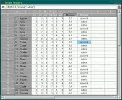 Istilah itu dipakai untuk menonjolkan perbedaan antara software (perangkat lunak) dengan hardware (perangkat keras) komputer. Perangkat Lunak Pengolah Angka Pengertian Contoh Dan Jenisnya Haloedukasi Com
