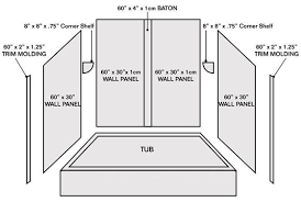 They have a product especialy for tub surrounds. Bathroom Shower Kits Wall Panel Tub Trim Molding