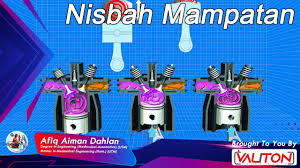 Check spelling or type a new query. Bagaimana Mengira Nisbah Mampatan Lain Lain 2021