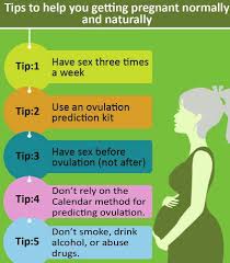 Tips For Getting Pregnant Naturally With Pcos Ways To Get Pregnant Getting Pregnant Pregnant Faster