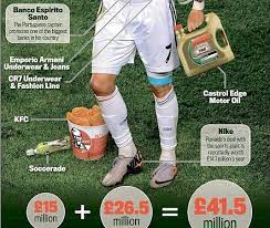 And that's only for chasing a ball on a grass field. Cristiano Ronaldo Net Worth 2021 Salary House Cars