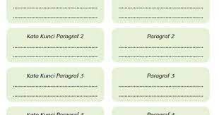 Maybe you would like to learn more about one of these? Tanggung Jawab Warga Negara Halaman 61 66 Kelas 5 Tema 6