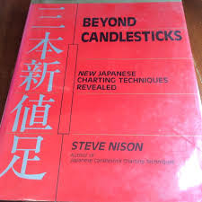 beyond candlesticks