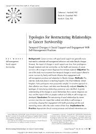 Desiree and leslie lobo were married for 25 years. Pdf Typologies For Restructuring Relationships In Cancer Survivorship Temporal Changes In Social Support And Engagement With Self Management Practices