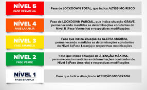 Qué es el linfoma de estadio o grado 4. Sindicombustiveis Resan Uniao E Trabalho