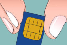 For starters, prepaid plans charge you a set amount at the beginning of each month for a specific amount of talk, text and data. From Postpaid To Prepaid Community Gulf News