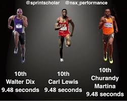 Cotizaciones de los triatletas olímpicos en las casas de apuestas. Ù…Ø§ Ù…Ø¹Ù†Ù‰ Ø§Ù„ØµÙˆØ± Ø§Ù„Ø¹Ø§Ø¨ Ø§Ù„Ù‚ÙˆÙ‰ Athletics Facebook