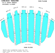 Venue Seating Charts 97 1fm The Drive Wdrv Chicago