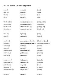 Vocabulaire Francais Russe La Famille Les Liens De Parente Learn Russian Vocabulary Spanish Vocabulary