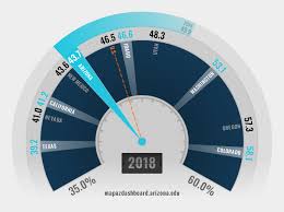 Voter Turnout Map Dashboard