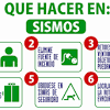 Se trata de una pagina de historia donde daremos a conocer sobre terremotos y sismos. Https Encrypted Tbn0 Gstatic Com Images Q Tbn And9gctcespk Mh8uvcbwk8 Sdn7lwcobcyryzjzjnrt Cezk4 Vxjkc Usqp Cau