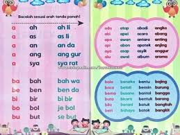 Maybe you would like to learn more about one of these? Contoh Kalimat Untuk Belajar Membaca Belajar