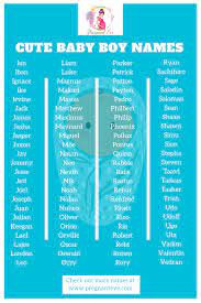 Pin On Baby Boy And Girl Names