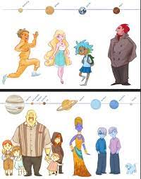 These Awesome Characters And Art Are By Irene Flores Beanclam Character Design Human Art Cute Drawings